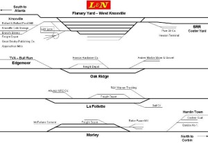 Layout Diagram 01